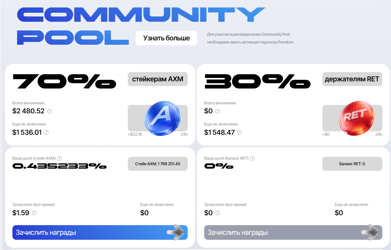 Как забрать награды из Community Pool